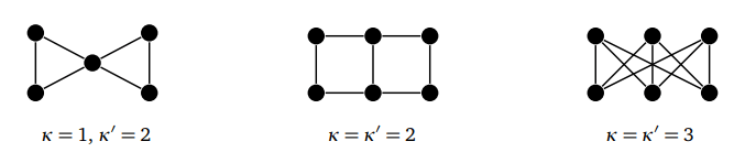 1000-connectivity1