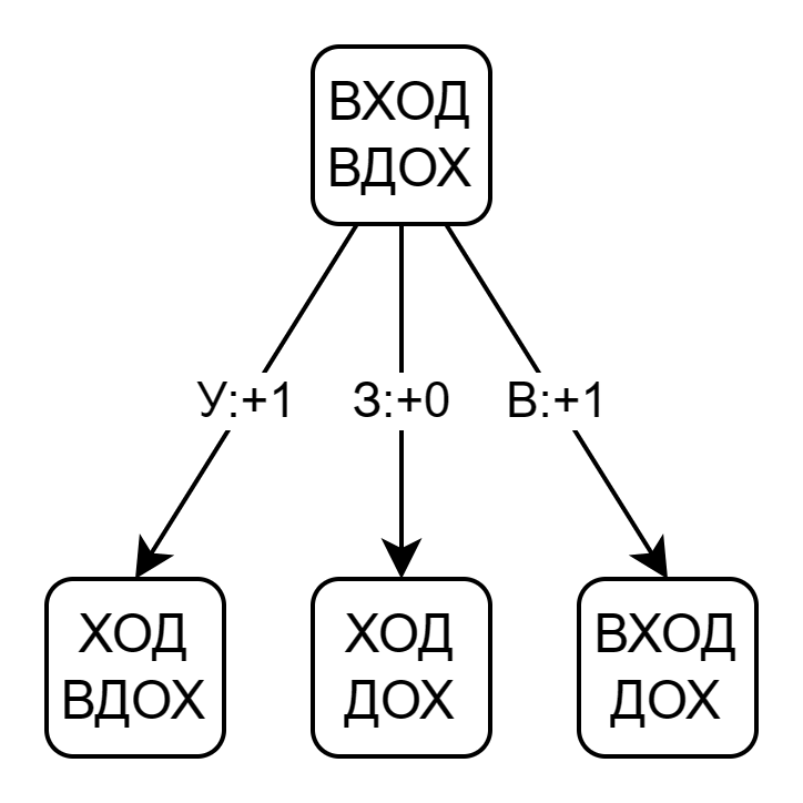 eyJpZCI6ImNlMGZhOWY1NjAxY2IzNzNjMTQ3NGJlMGFlNjY3NDM0LnBuZyIsInN0b3JhZ2UiOiJjYWNoZSJ9?signature=bf8904dcfe5cc43b207b597d639e10d4e4500054a06e08ea4c05034753a7f01b