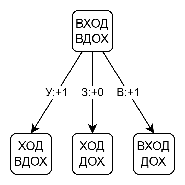 eyJpZCI6ImNmMzhmZDNlODU2NWM1ZjgyYTc5YTEwOTBjNzg2ZGQwLnBuZyIsInN0b3JhZ2UiOiJjYWNoZSJ9?signature=03e1fe2edd018d2852d77130dc3a6a17176f44b11a4622b8748235c17e688767