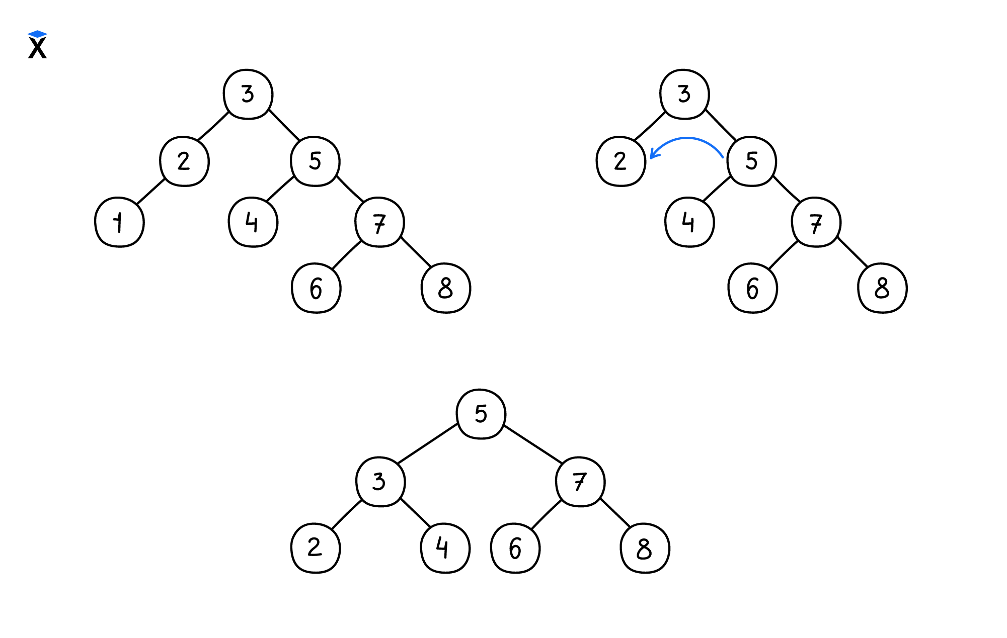 eyJpZCI6ImQ0OTg2OTg4ZDY2MjcwMjdmODRkYzUzZTk1MzVkYTgzLnBuZyIsInN0b3JhZ2UiOiJjYWNoZSJ9?signature=d8b4a2e617390133376339210d475be8b48ef44f6982f62c351f33e7f72e9ab7