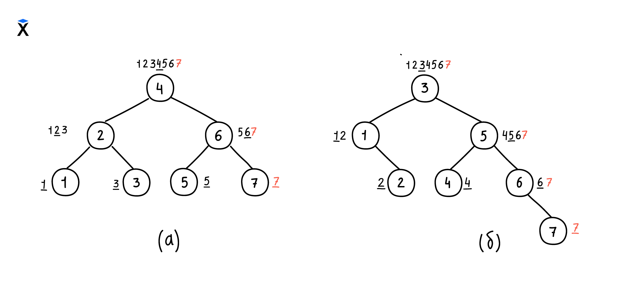 eyJpZCI6ImQ1NmJjMTczOGFmNjg0NDU5ODZmMjAzODZhNGVkYzA4LnBuZyIsInN0b3JhZ2UiOiJjYWNoZSJ9?signature=9602652942ece03cc2efb1f7c4c129a2664e0f9e2041fdc8ebd7e78676deaae4