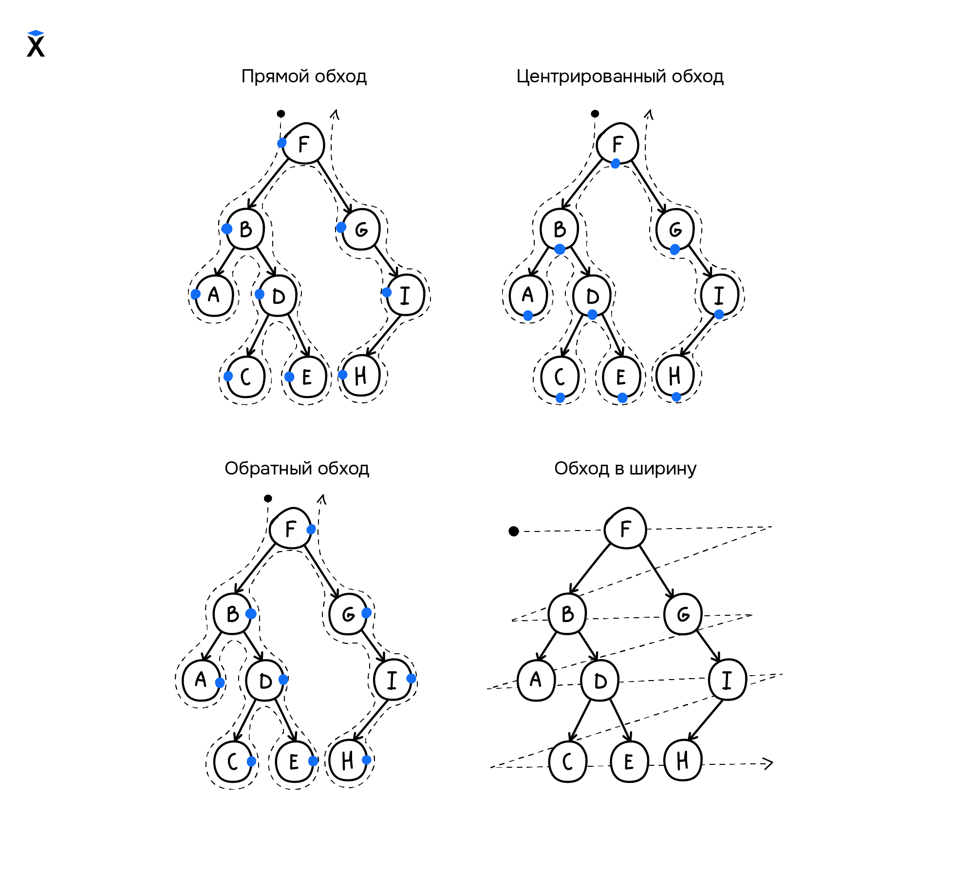 eyJpZCI6ImQ4M2M1ZmZjNTAzOTViZmJlNTNkMzk4ZjU1NTg5YjhlLnBuZyIsInN0b3JhZ2UiOiJjYWNoZSJ9?signature=e6a5e818d2dd732c1ceb4edf535efb17f53598941997f0e17082bc9d167542c7