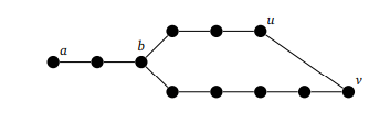 450-bipartite6