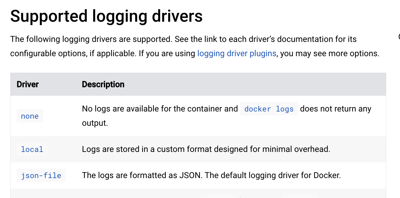 Docker Logging Drivers