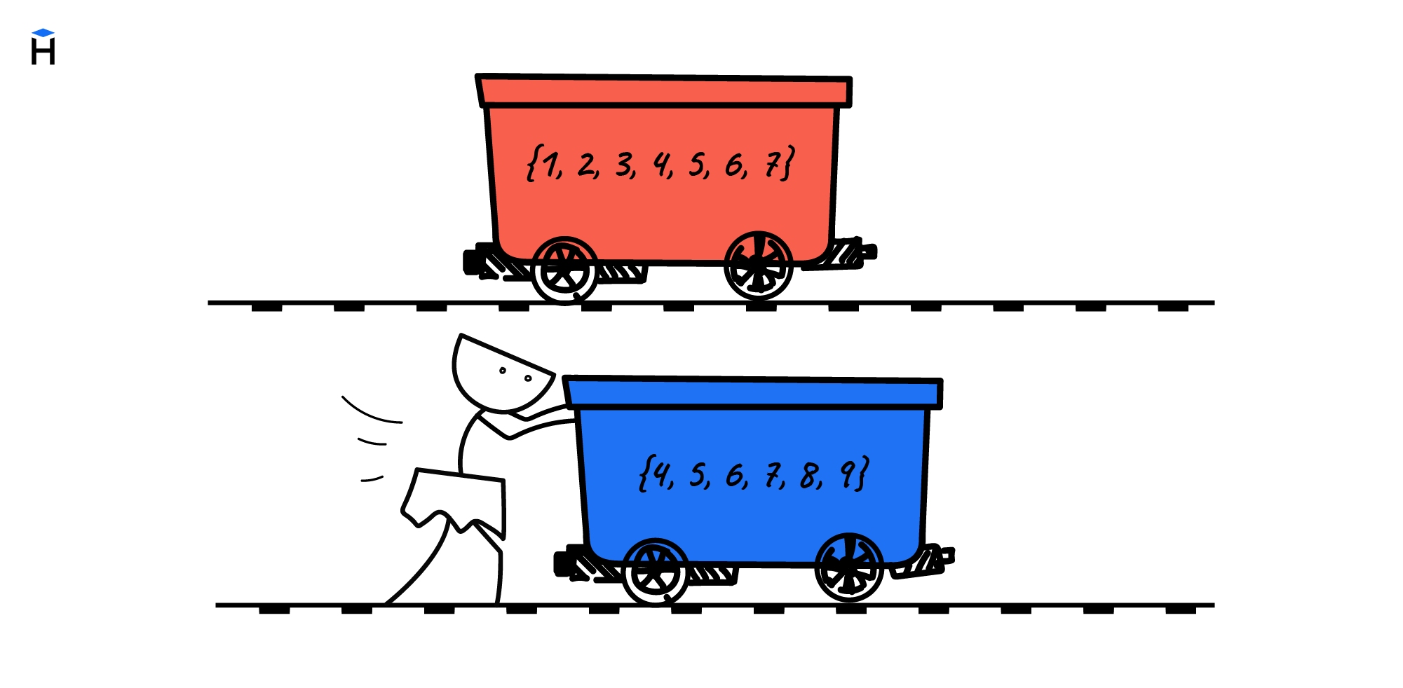 intersect