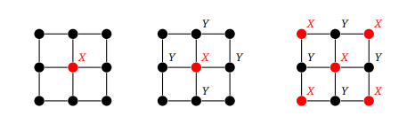 450-bipartite3
