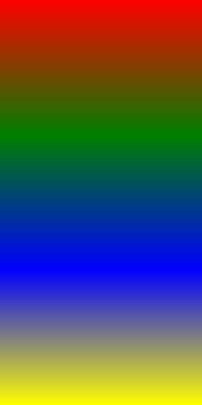 ugly gradient