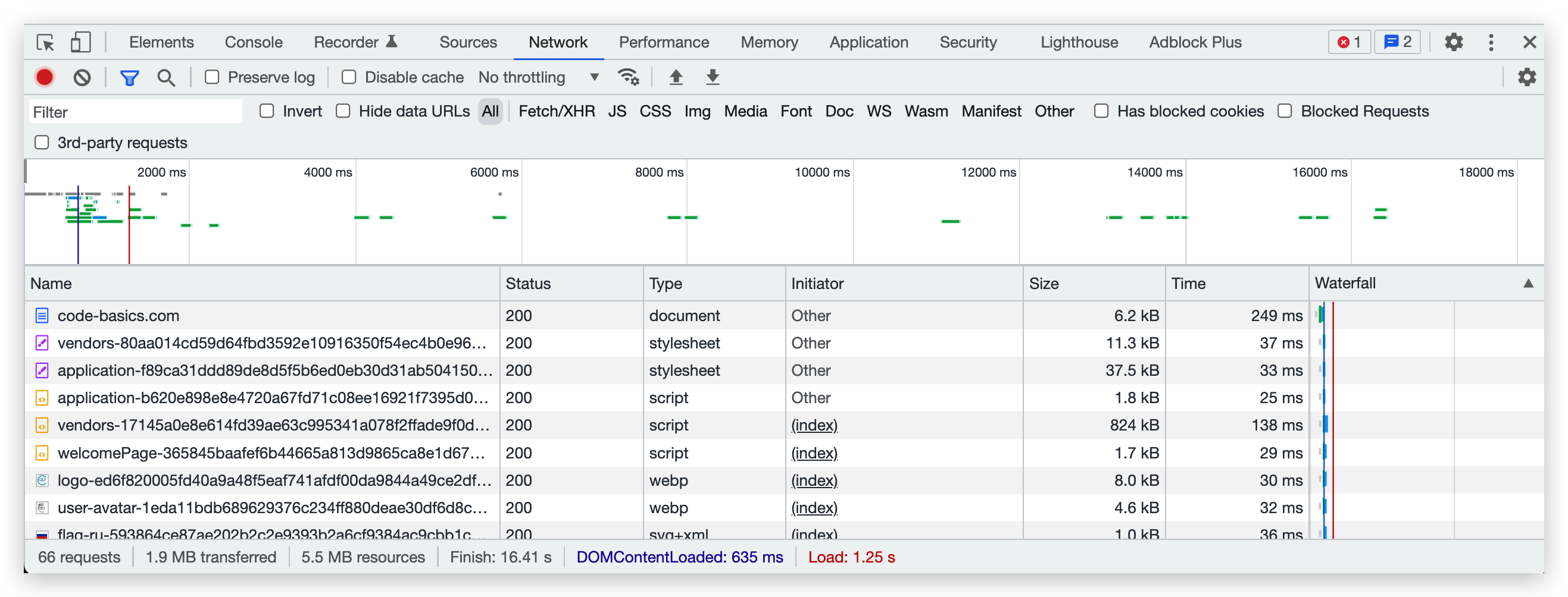 The Network tab while downloading Code Basics