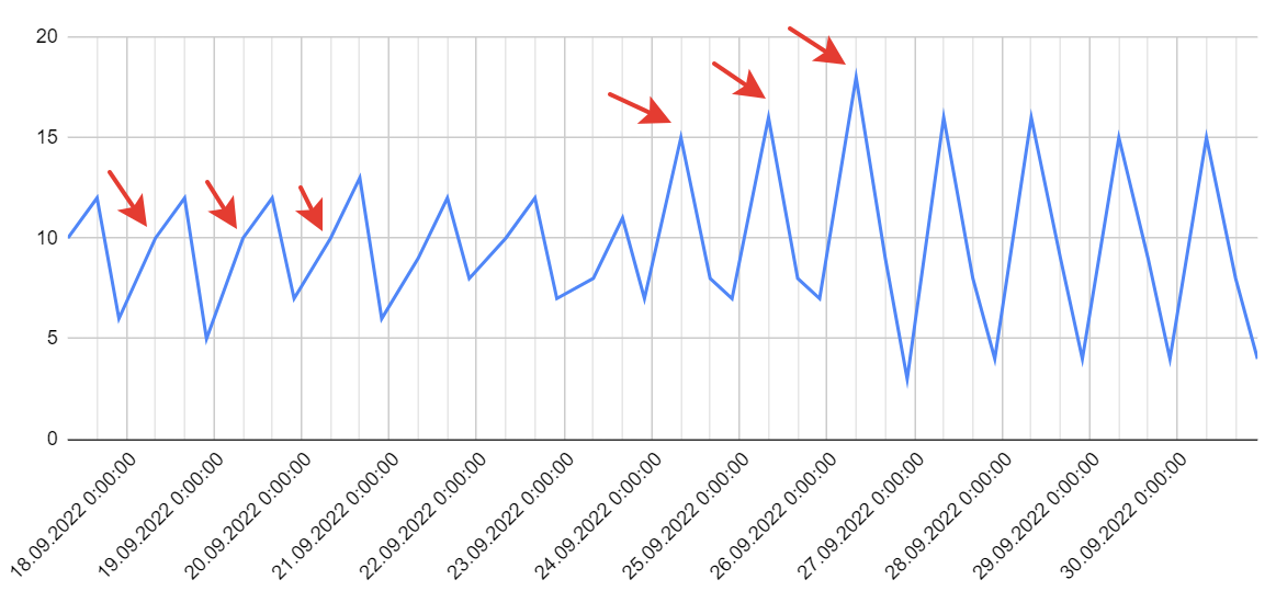 eyJpZCI6ImYwMDRiZWZkODM0YjBiODNmODY1ODc1OTNkNmMzZDE0LnBuZyIsInN0b3JhZ2UiOiJjYWNoZSJ9?signature=0003cac12a10289faa3860fedd0cb9eff48c0b08e7f64b89252c778362b92d61