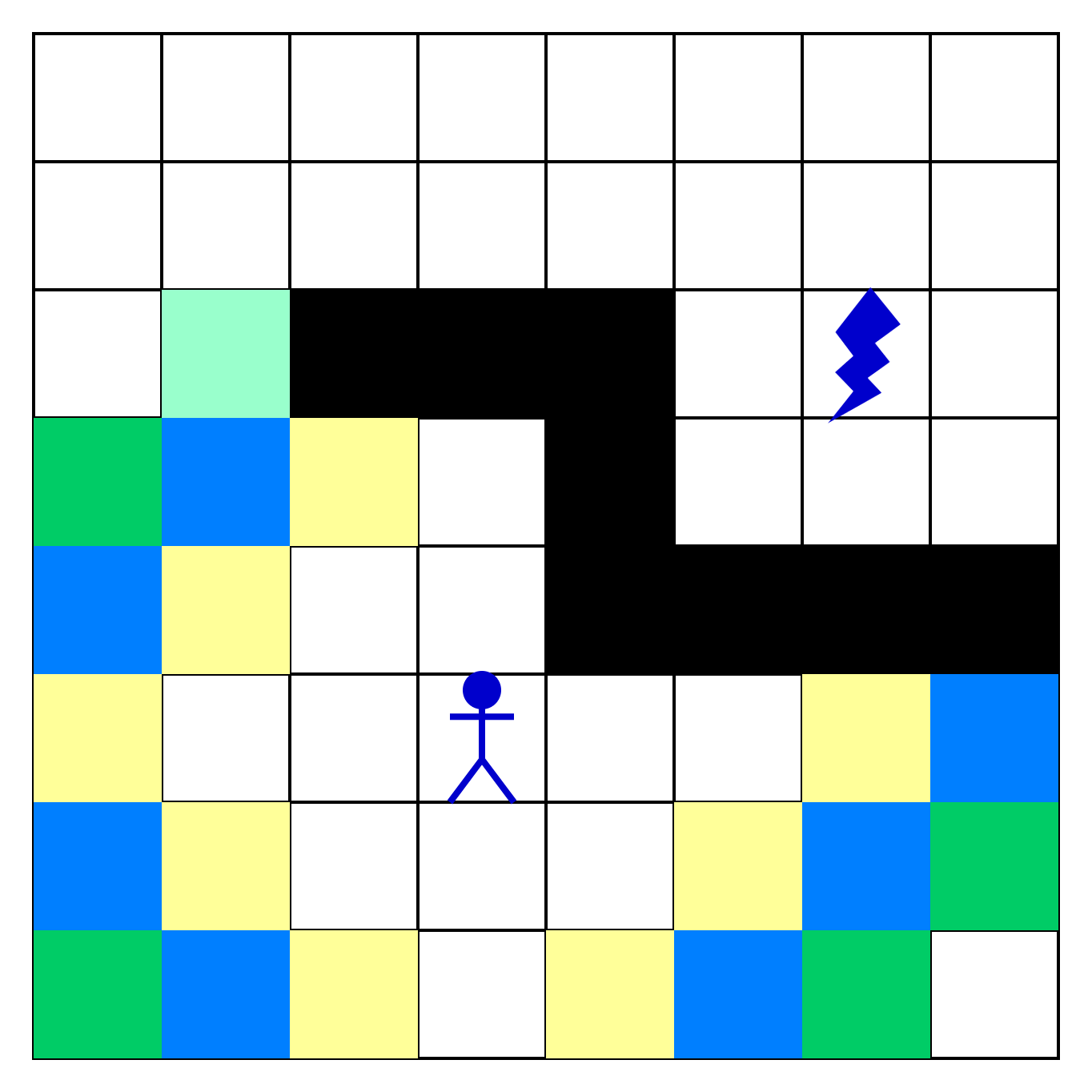 08