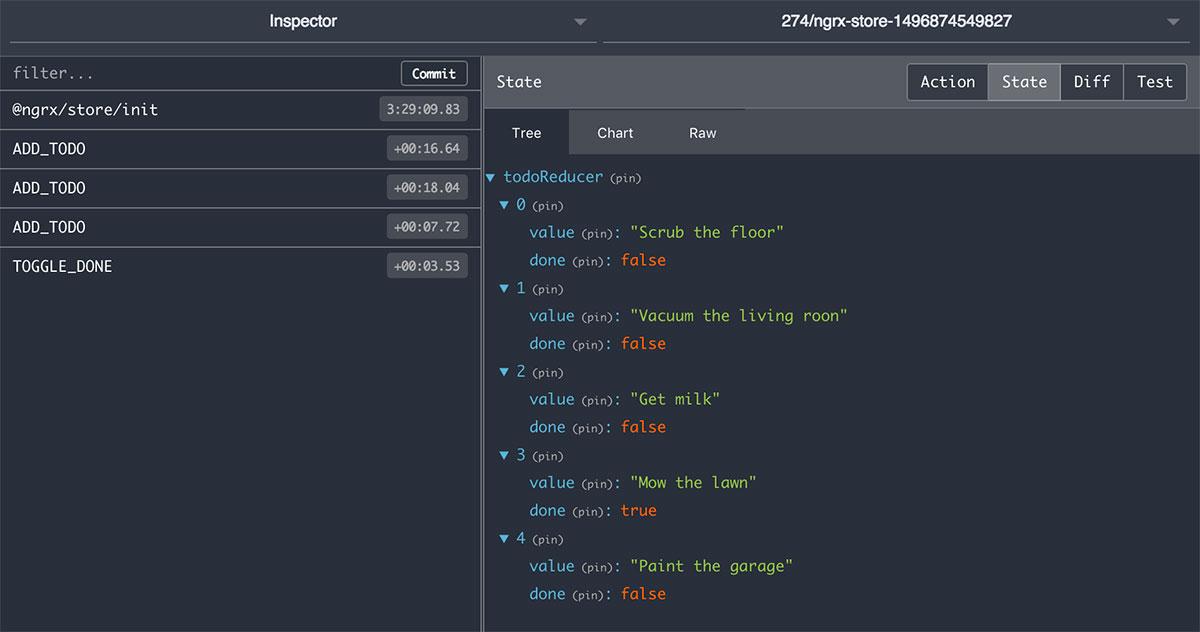 Extension for Redux
